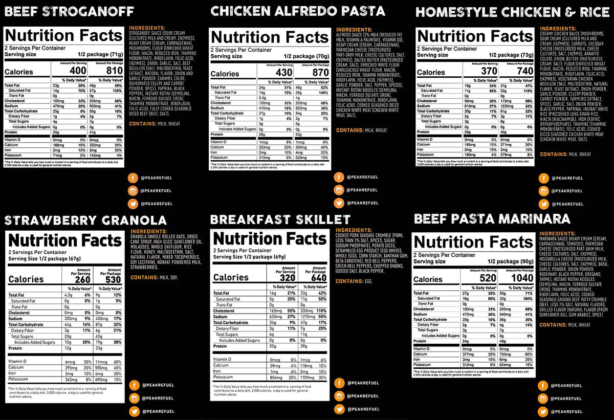 PEAK REFUEL Base Camp 2.0 Bucket